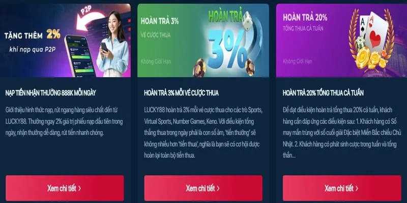 Bảo mật thông tin người dùng tại winplay win
